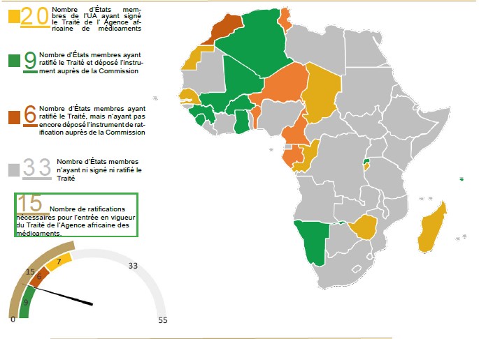 L'AGENCE AFRICAINE DE MEDICAMENTS (AMA) EST ENFIN OPERATIONNELLE